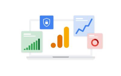 Google Analytics